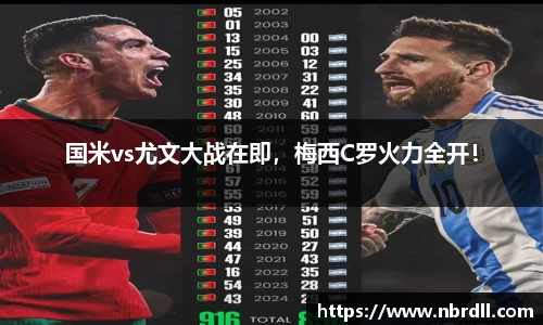 国米vs尤文大战在即，梅西C罗火力全开！